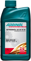 ������ ��������������� ����� Addinol Getriebeol GX 80W-90 1�. �������: 4014766070975 | �� ������ ���� � �������� - �����, ������