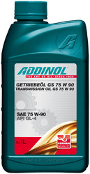 ������ ��������������� ����� Addinol Getriebeol GS 75W-90 1�. �������: 4014766070265 | �� ������ ���� � �������� - �����, ������