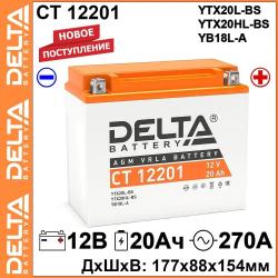������ ����������� DELTA CT 12201 � �������� � �����, ������ | �������� ���������� | ��������-������� Autolider42.ru