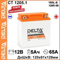 ������ ����������� DELTA CT 1205.1 � �������� � �����, ������ | �������� ���������� | ��������-������� Autolider42.ru