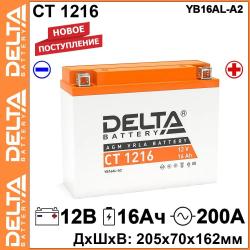 ������ ����������� DELTA CT 1216 � �������� � �����, ������ | �������� ���������� | ��������-������� Autolider42.ru