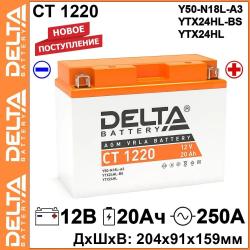 ������ ����������� DELTA CT 1220 � �������� � �����, ������ | �������� ���������� | ��������-������� Autolider42.ru