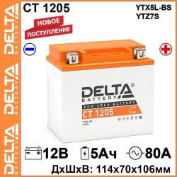 ������ ����������� DELTA CT 1205 � �������� � �����, ������ | �������� ���������� | ��������-������� Autolider42.ru