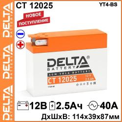 ������ ����������� DELTA CT 12025 � �������� � �����, ������ | ������� ���������� | ��������-������� Autolider42.ru
